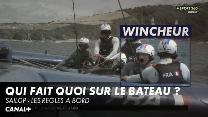 Chacun son poste sur les F50 - SAILGP Cadix