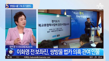 쌍방울 뇌물 의혹 이화영 조사…측근 체포 이어 구속 위기?