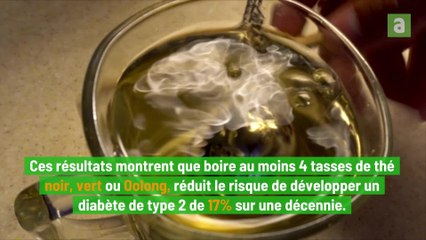 Une nouvelle étude montre les bénéfices pour la santé du thé
