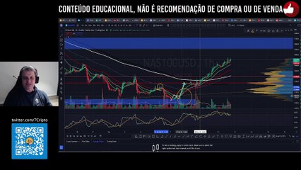 ANÁLISE DA ADA CARDANO HOJE! QUAL A MAIOR PROBABILIDADE | CRIPTO 7