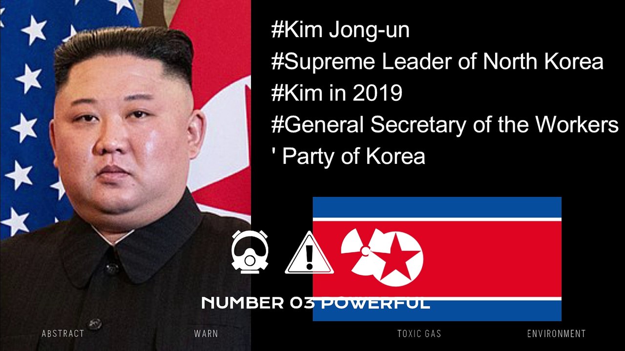 world most powerful leaders in the world #Putin