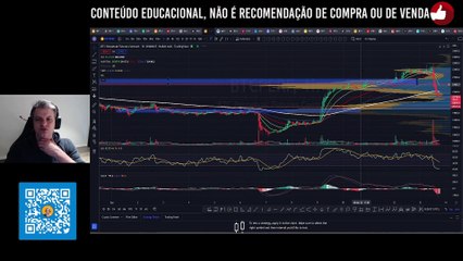 ANÁLISE DA RIPPLE (XRP) PORQUE AS CRIPTOMOEDAS CAIRAM? #XRP | CRIPTO 7