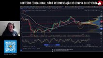 ETHEREUM (ETH) ANÁLISE DE HOJE! COM PADRÕES E FIBONACCI #ETH | CRIPTO 7