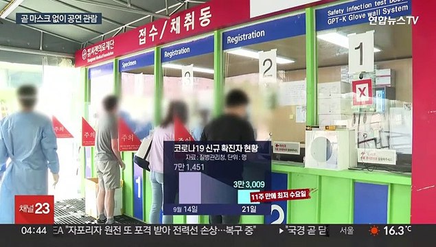 뚜렷한 유행 감소세…실외마스크 완전 해제 오늘 발표