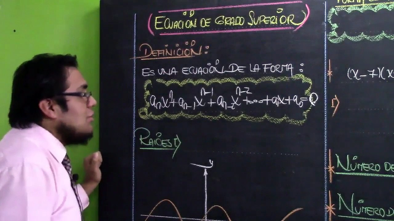 15 | ECUACIÓN POLINOMIAL GRADO SUPERIOR | 01 - TEORÍA