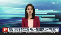 한국갤럽 