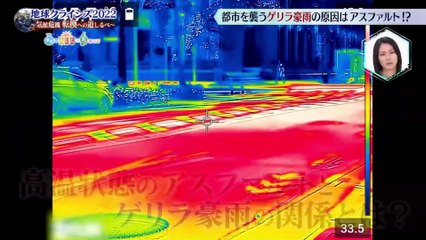 地球クライシス2022～気候危機  転換への道しるべ～ヨーロッパ編  都市の危機