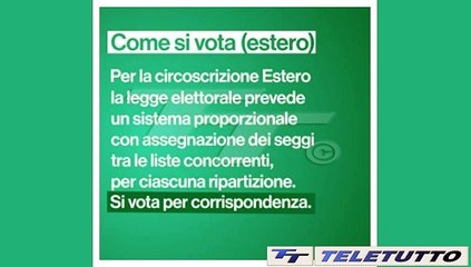 Video News - COME SI VOTA