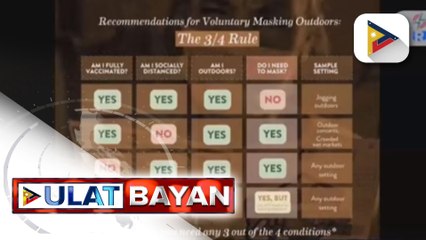 Health experts, ipinaliwanag kung kailan ligtas magtanggal ng face mask