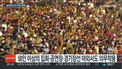 26일부터 실외마스크 의무 해제…"실내마스크는 유지"