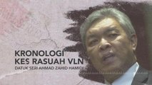 [INFOGRAFIK] Kronologi kes rasuah VLN Datuk Seri Ahmad Zahid Hamidi