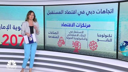 دبي تنوع مصادرها عبر تنويع الاقتصاد واستشراف المستقبل