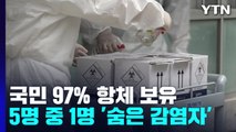 국민 97% 코로나 항체 보유...5명 중 1명 '숨은 감염자' / YTN