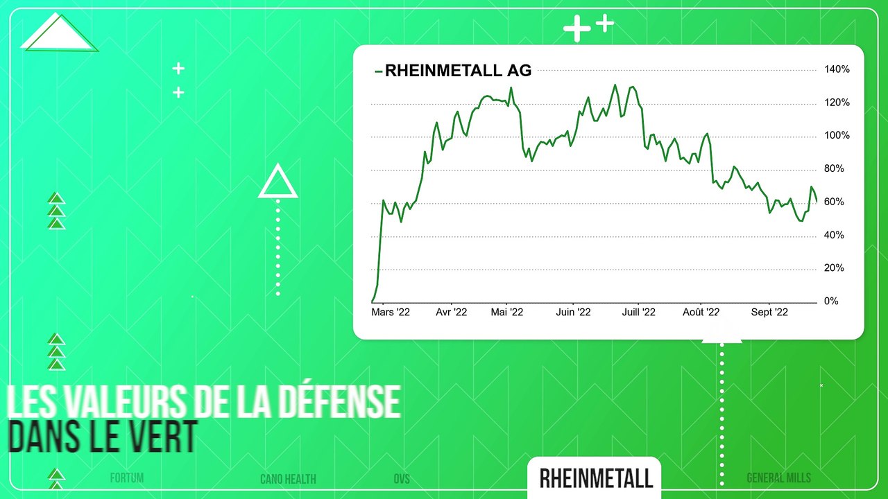 PUMP / DUMP #76 : Les Tops & Flops de la semaine