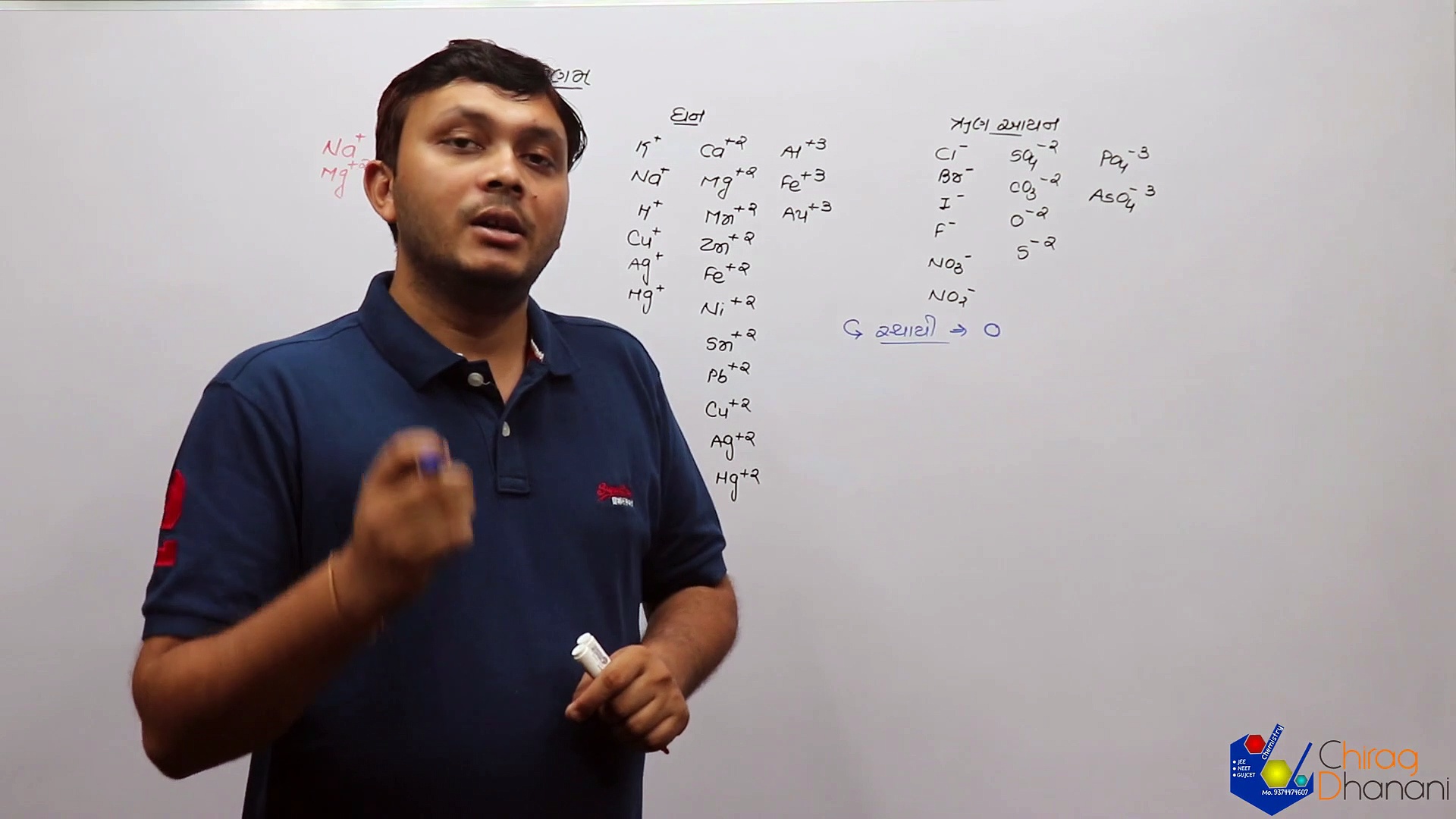 Basic Chemistry for New Students