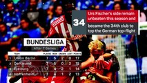 The Rise of Union Berlin