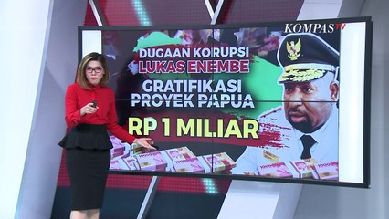 Скачать видео: Dana Otsus Papua Diduga Dipakai untuk Foya-foya, Faktanya 26,56 Persen Penduduk Papua Hidup Miskin!