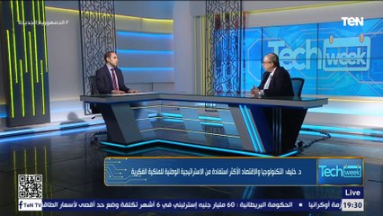 كيف تستفيد الشركات الناشئة من الاستراتيجية الوطنية للملكية الفكرية؟.. د. محمد خليف يجيب