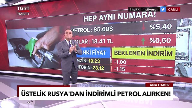 Benzin ve Motorinde İndirim Beklentisi! Brent Petrol Çakıldı! - Ekrem Açıkel ile TGRT Ana Haber
