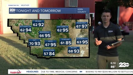 23ABC  Evening weather update September 23, 2022