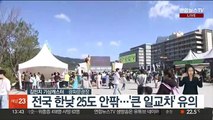 [날씨] 주말 전국 맑은 하늘…10도 안팎 큰 일교차