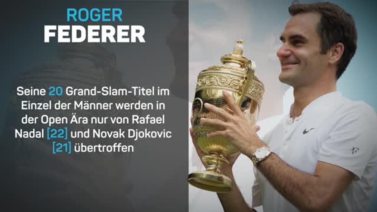 Roger Federer: Seine Karriere in Zahlen