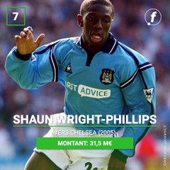 TOP 10: les plus grosses ventes  de Manchester City