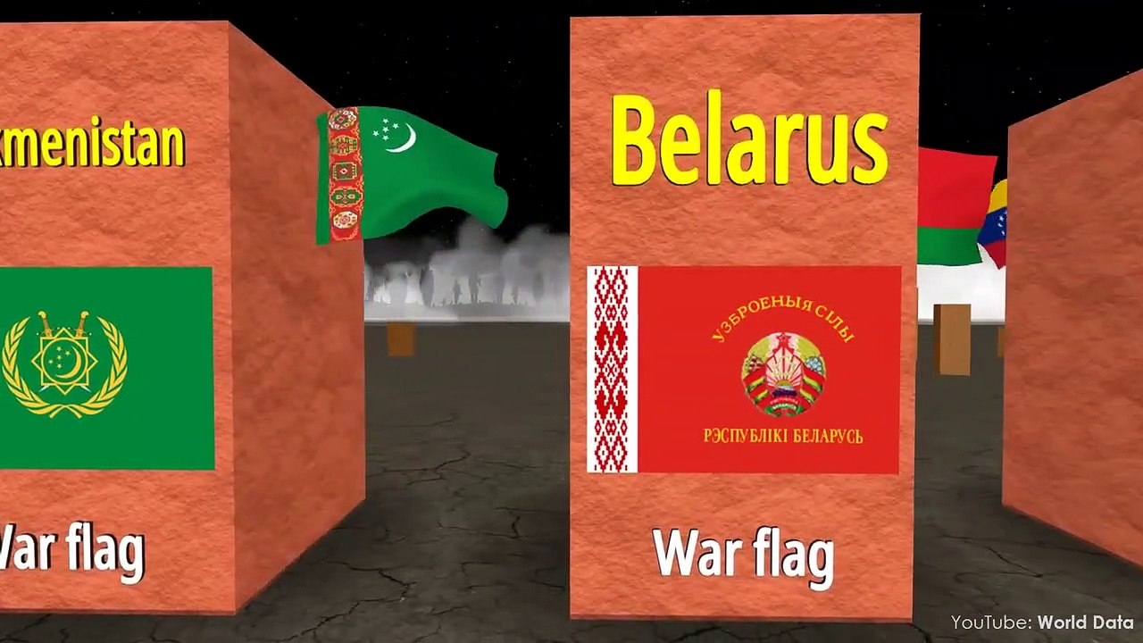 War FLAGS of Different Countries