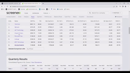 STOCK IN NEWS - ACCELYA SOLUTIONS INDIA LIMIED