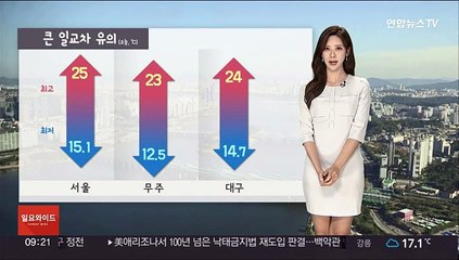 [날씨] 휴일 구름 많고 큰 일교차…옷차림 유의
