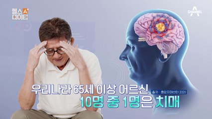 해마다 증가하는 치매 진료환자 수! 치매 인지장애 자가 진단으로 치매 조기에 발견하라
