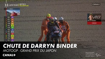 Chute de Darryn Binder - Grand Prix du Japon - MotoGP