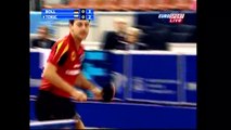 Retro Table Tennis European Championships Mens Tokic vs Boll