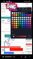 Earn ₹16K Profit with My Easy Bank Nifty Option Trading Strategy 💹