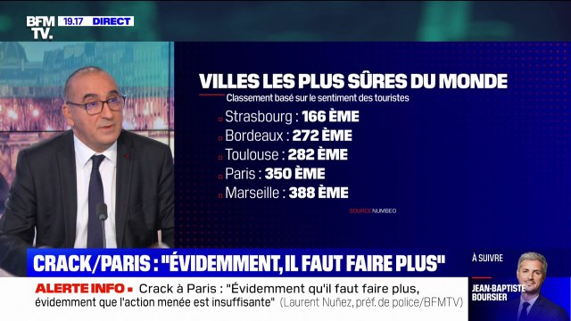Organisation des Jeux olympiques à Paris: Faire baisser la délinquance sera un des enjeux majeurs d'une bonne réussite des Jeux , affirme Laurent Nuñez