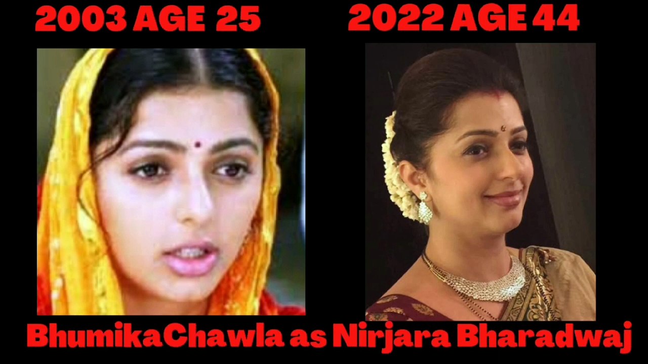 Tere Naam (2003-2022) MOVIE CAST || Then and Now.