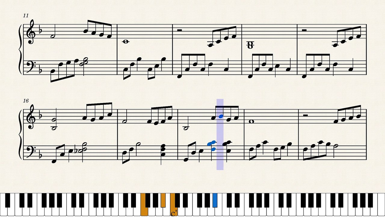 Beauty and the Beast – Alan Menken Easy Piano Solo arr. sheet music