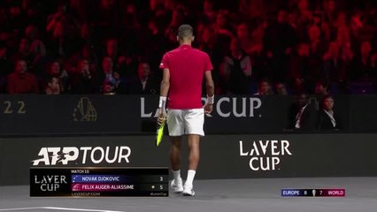 Laver Cup - Djokovic battu par Auger-Aliassime