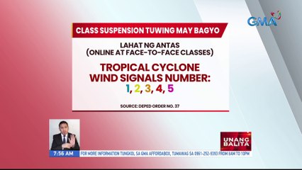 Class suspension tuwing may bagyo | UB