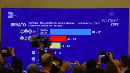 Seçimlerde birinci çıkan Meloni, seçim sonuçlarını değerlendirdi