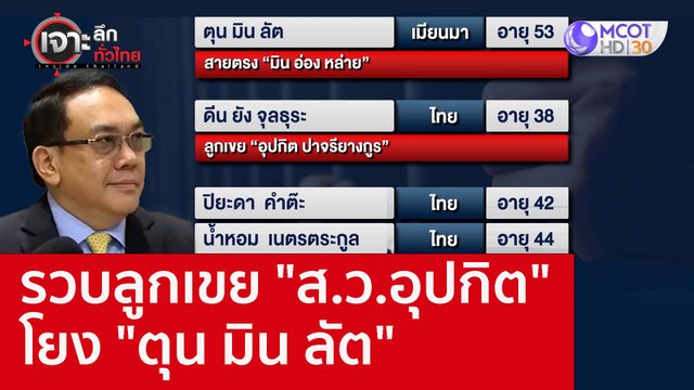 รวบลูกเขย ส.ว.อุปกิต โยง ตุน มิน ลัต : เจาะลึกทั่วไทย (26 ก.ย. 65)