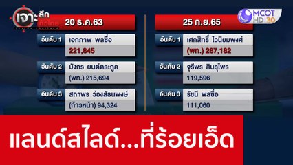 แลนด์สไลด์...ที่ร้อยเอ็ด : เจาะลึกทั่วไทย (26 ก.ย. 65)