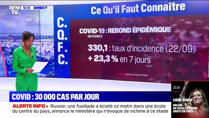 Covid-19: 30.000 cas par jour, vers une reprise épidémique?