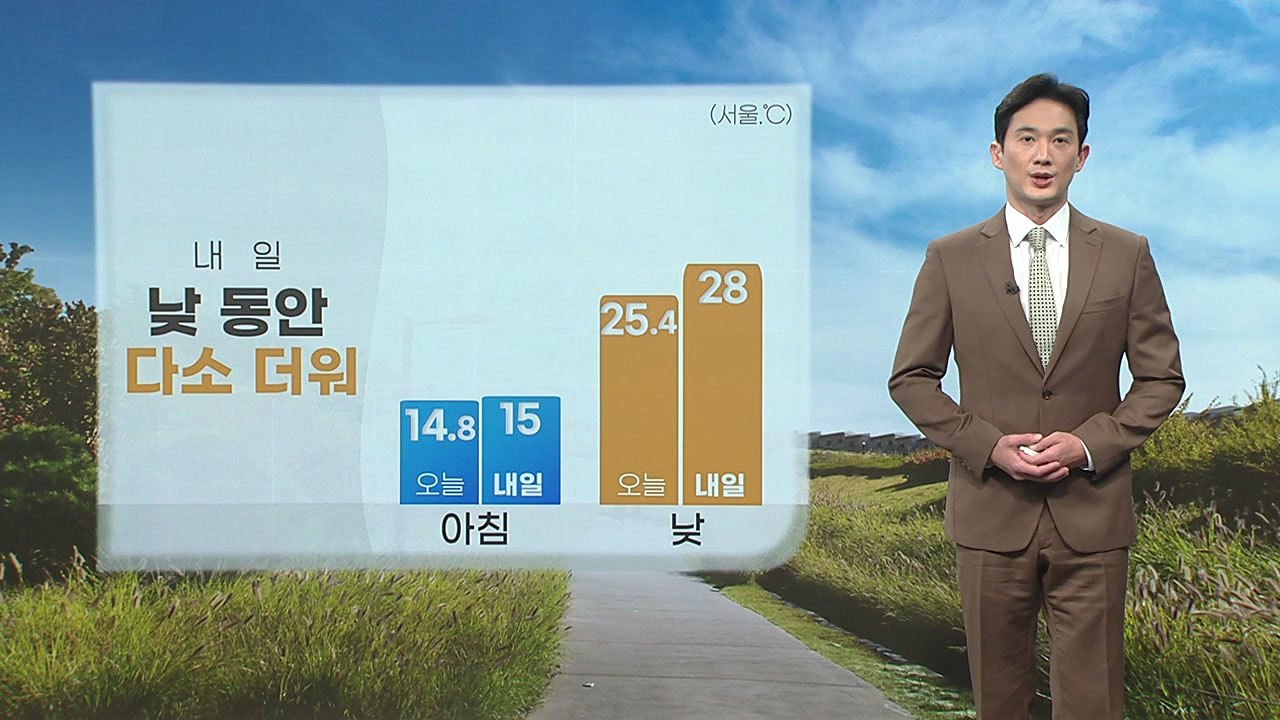 [날씨] 내일 낮동안 다소 더워...큰 일교차 주의 / YTN