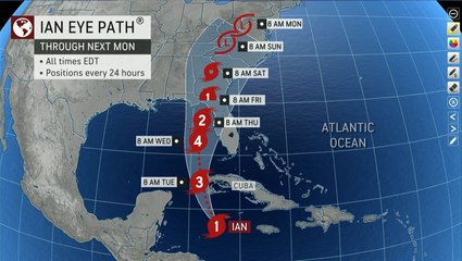 Tracking strengthening Hurricane Ian