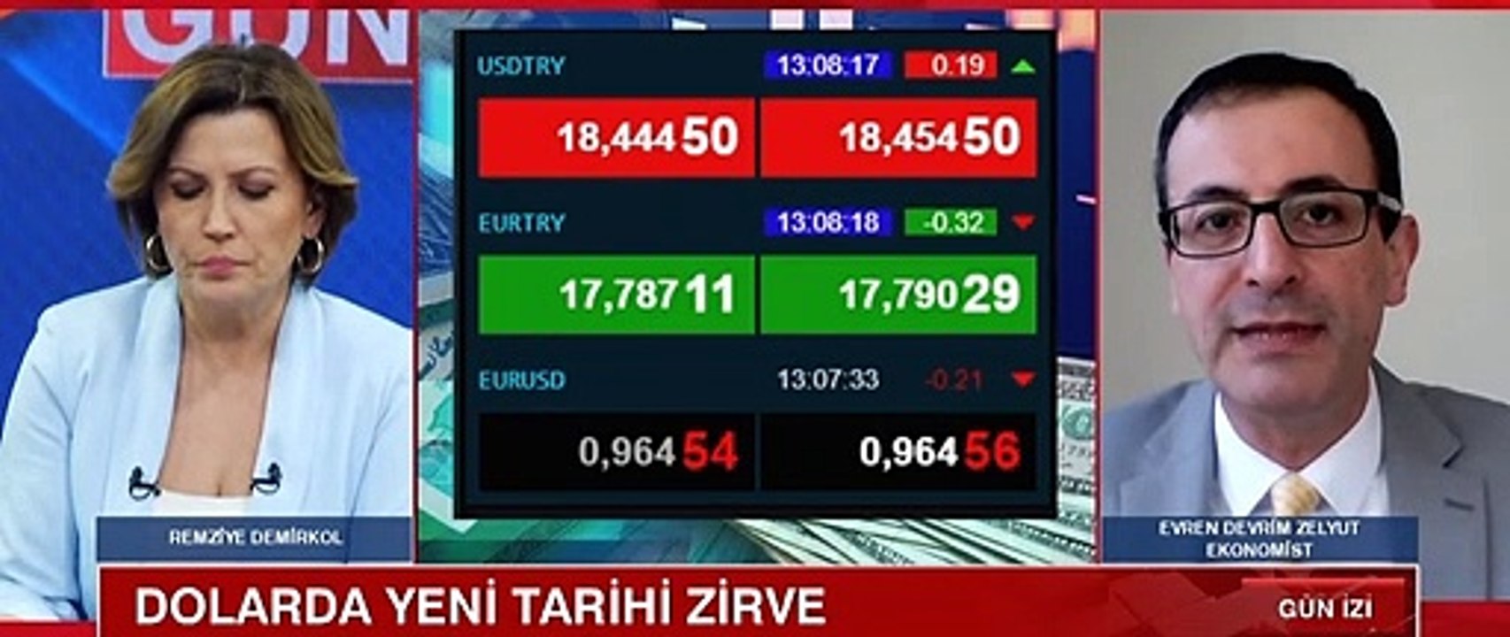 Dolar nereye kadar çıkacak? Dolardaki yeni hedefi Zelyut açıkladı