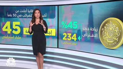 الدولار يقسو على العملات.. وهشاشة الإسترليني تصدم الأسواق