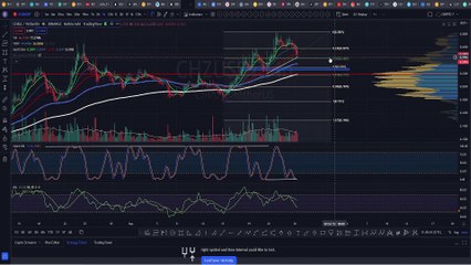 CHILIZ CHZ ANÁLISE DE HOJE! SEJA O PRIMEIRO A SABER DISSO! #CHZ | CRIPTO 7