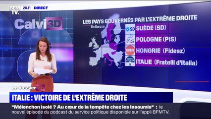 Le populisme gagne du terrain en Europe