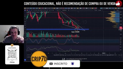 DECENTRALAND MANA ANÁLISE DE HOJE! SERÁ QUE ROMPE OU SEGURA? |  CRIPTO 7